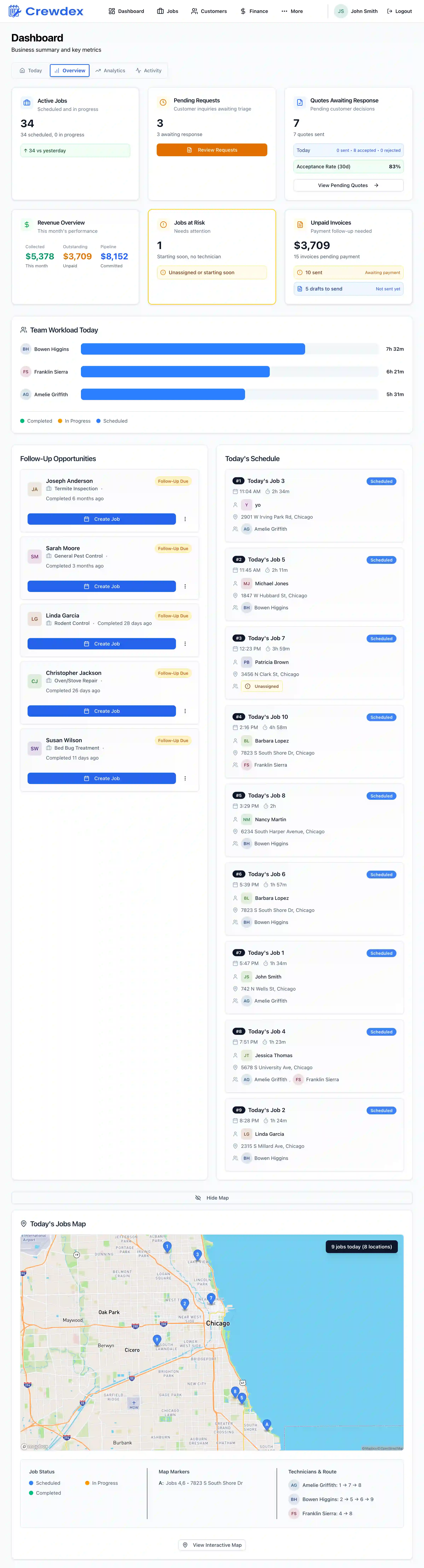 Owner Dashboard showing revenue metrics, today's schedule, and follow-up opportunities